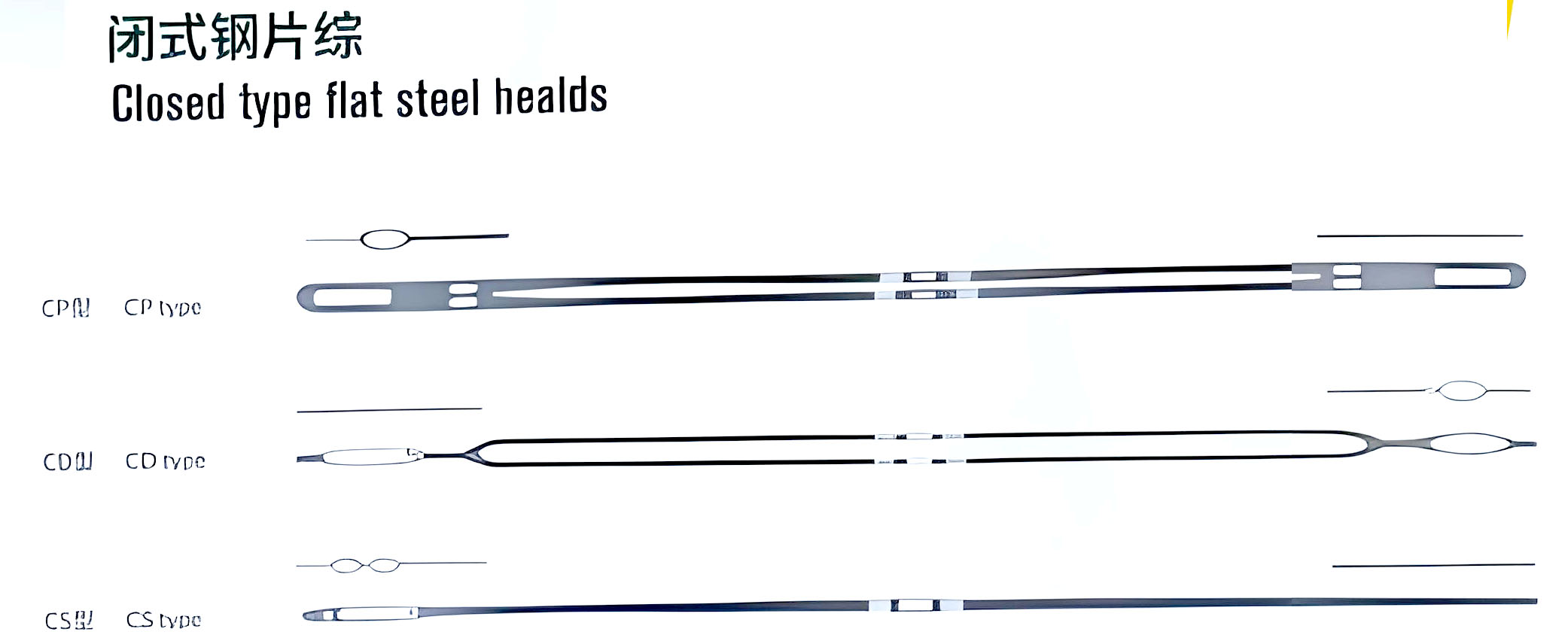 闭式钢片综Closed type flat steel healds